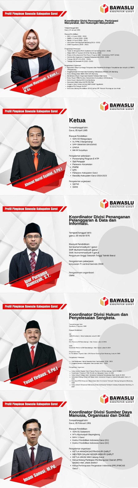 PIMPINAN BAWASLU GARUT 2024-2029